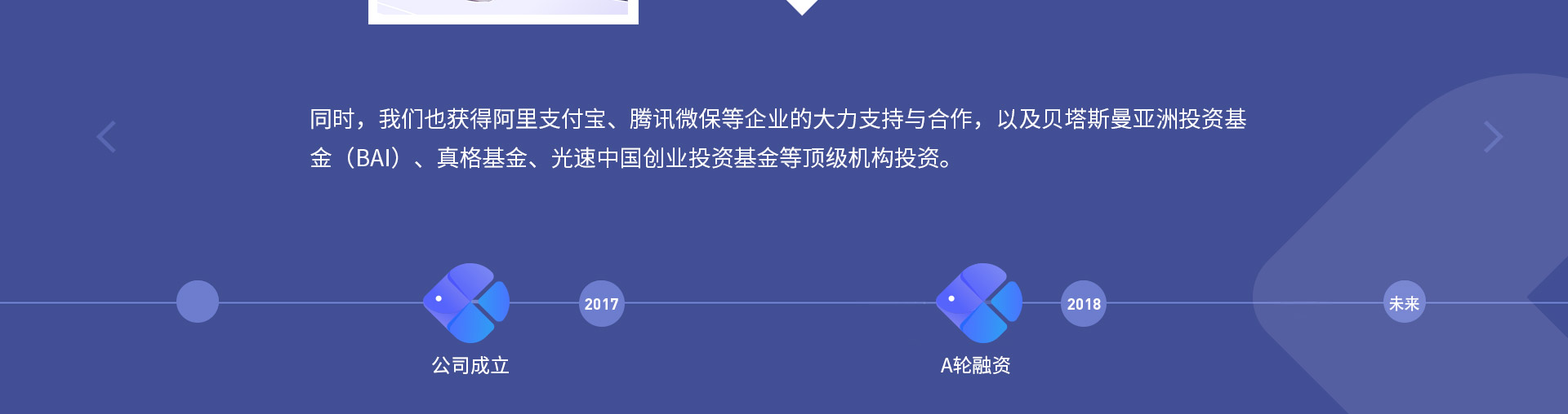同時(shí)，我們也獲得阿里支付寶、騰訊微保等企業(yè)的大力支持與合作，以及貝塔斯曼亞洲投資基金（BAI）、真格基金、光速中國創(chuàng  )業(yè)投資基金等頂級機構投資。