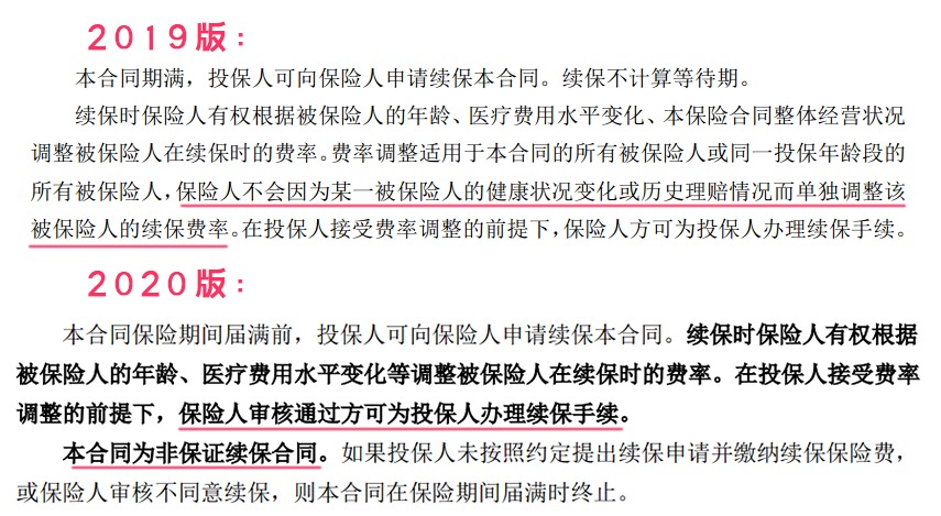 眾安尊享e生2020醫療險升級