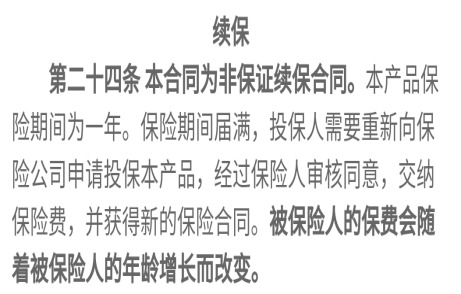 80歲也能買(mǎi)的醫療險清單！