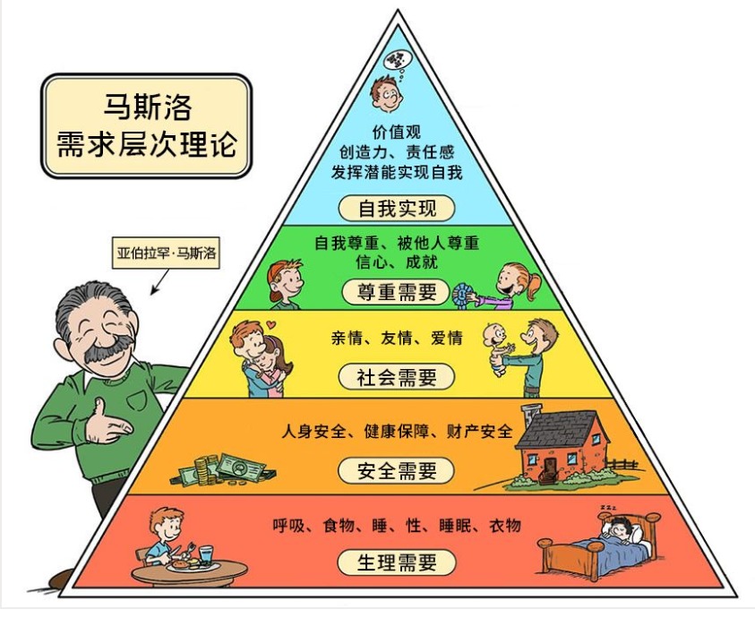 女性在不同人生階段怎么買(mǎi)保險