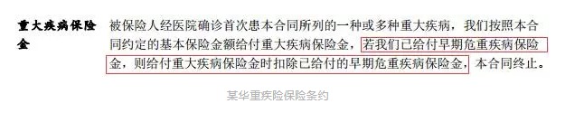 輕癥重要嗎？保魚(yú)君教你怎么選擇輕癥保障