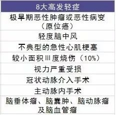 渤海人壽嘉樂(lè )保重疾險怎么樣
