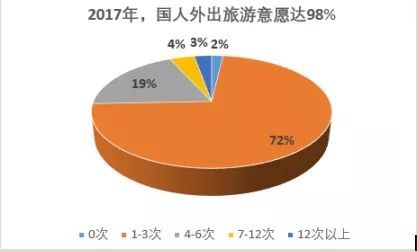 旅游意外險這東西有必要么？怎么選？有哪些注意事項？