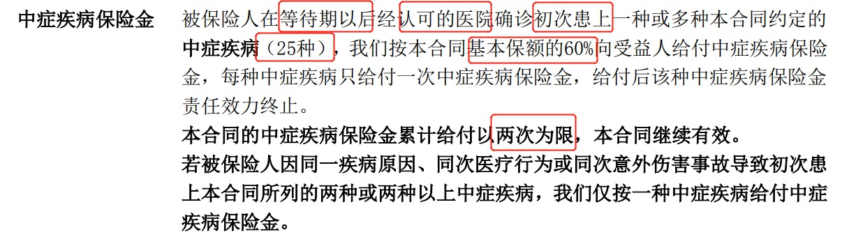 重疾險挑選太復雜？那是你看不懂保險條款！