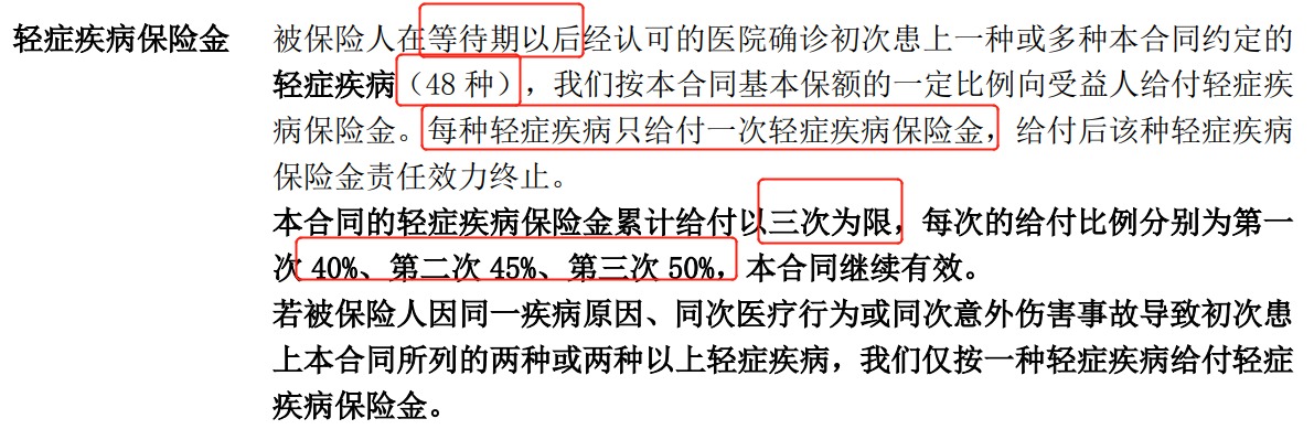 重疾險挑選太復雜？那是你看不懂保險條款！