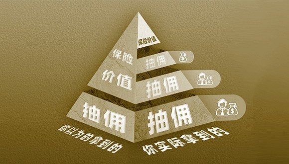 你的保費被層層抽傭？保險營(yíng)銷(xiāo)體制亟待改革