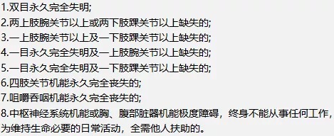 壽險和意外險都保身故有必要同時(shí)買(mǎi)嗎？