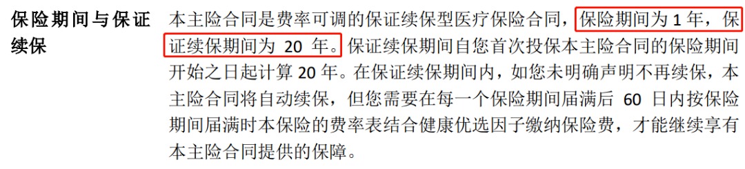 誰(shuí)說(shuō)醫療險續保難？這款保20年的產(chǎn)品，足夠顛覆市場(chǎng)！