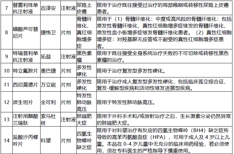 網(wǎng)紅“惠民保”爆火！要買(mǎi)嗎？