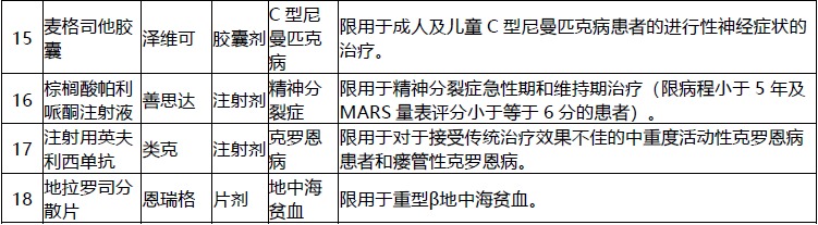 網(wǎng)紅“惠民保”爆火！要買(mǎi)嗎？