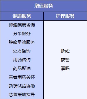 網(wǎng)紅“惠民保”爆火！要買(mǎi)嗎？
