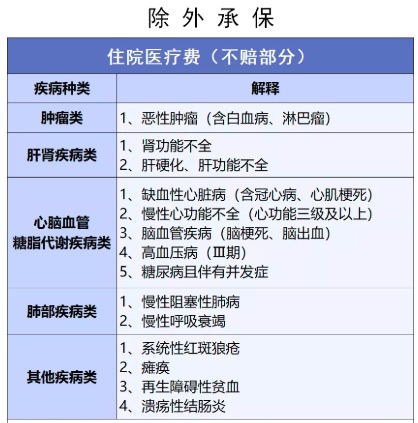 穗歲康和惠民保，咱到底買(mǎi)哪個(gè)？