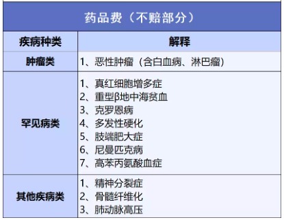 穗歲康和惠民保，咱到底買(mǎi)哪個(gè)？