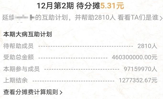 相互寶2020年分攤金額漲了，要退出嗎？