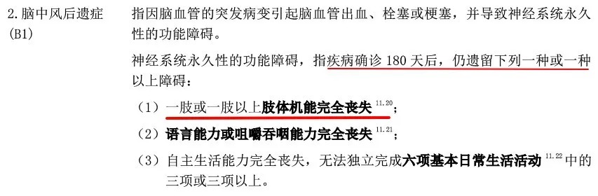 多賠21萬(wàn)，擇優(yōu)理賠真實(shí)案例！