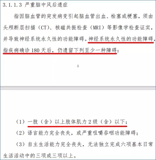 多賠21萬(wàn)，擇優(yōu)理賠真實(shí)案例！