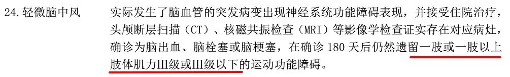 多賠21萬(wàn)，擇優(yōu)理賠真實(shí)案例！