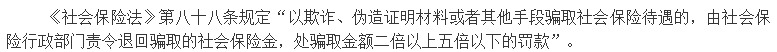 醫保騙保影響有多大？