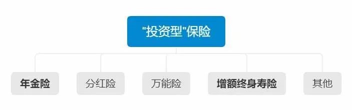 負利率時(shí)代來(lái)臨，我們手里的錢(qián)該何去何從？