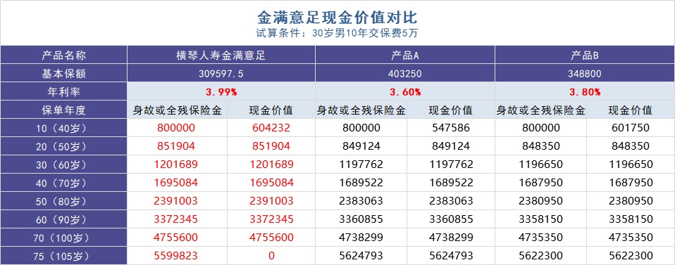 負利率時(shí)代來(lái)臨，我們手里的錢(qián)該何去何從？