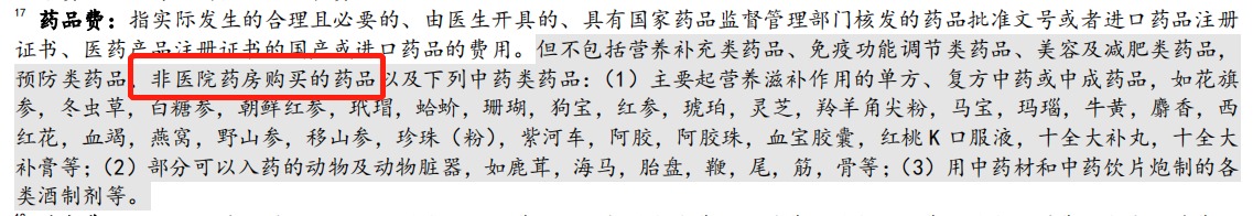 動(dòng)輒花費幾十萬(wàn)的“外購藥”，百萬(wàn)醫療險不能賠？
