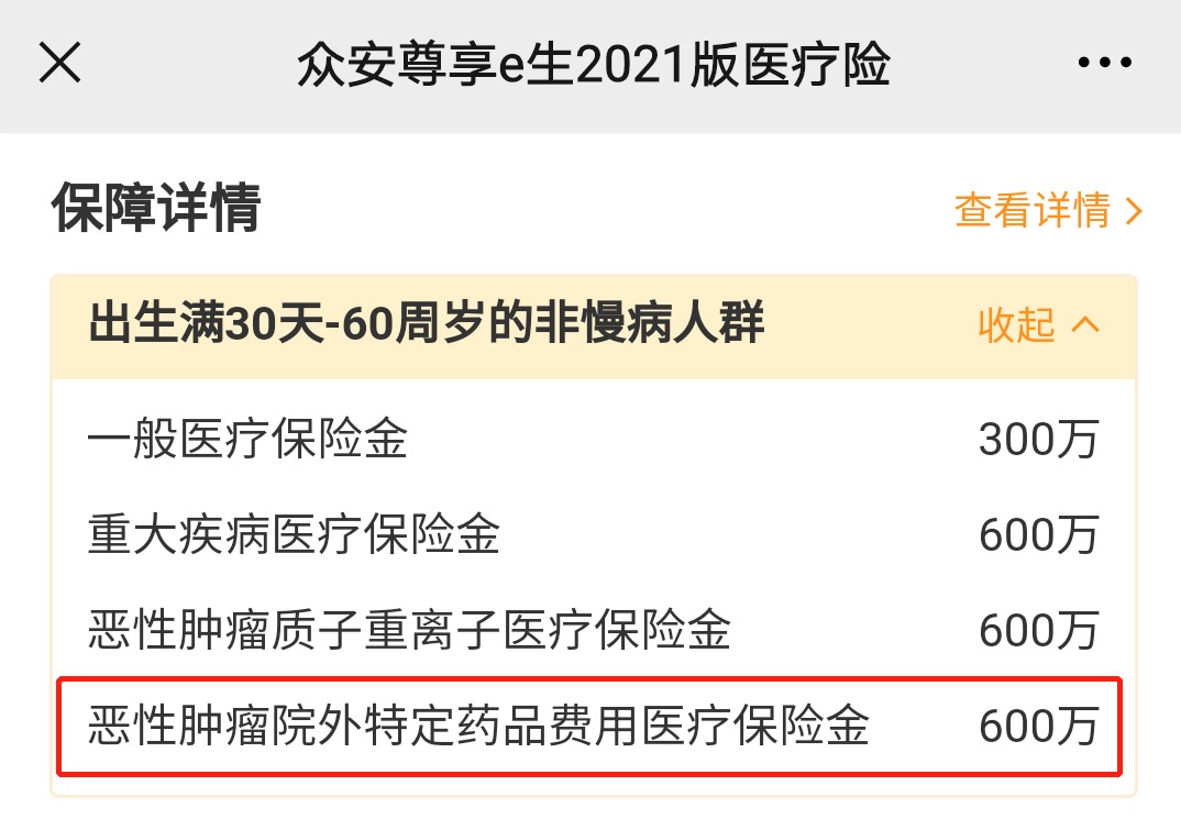 動(dòng)輒花費幾十萬(wàn)的“外購藥”，百萬(wàn)醫療險不能賠？
