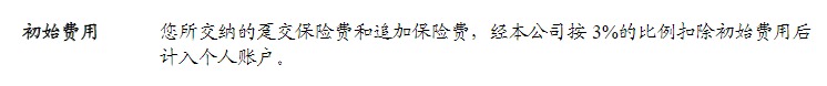 利率超5%？日計息月復利的萬(wàn)能險，竟然會(huì )虧錢(qián)！