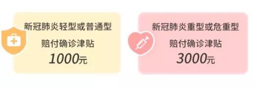 9.9的新冠防疫險，隔離就給錢(qián)！