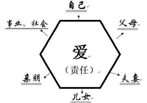 47歲買(mǎi)什么保險好