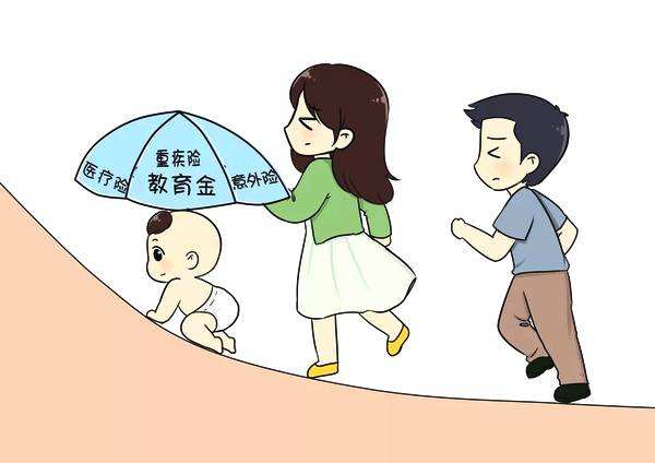 給孩子上什么保險好？有推薦的嗎