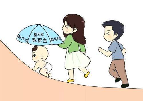 如何給孩子買(mǎi)保險？99%的父母都值得收藏！