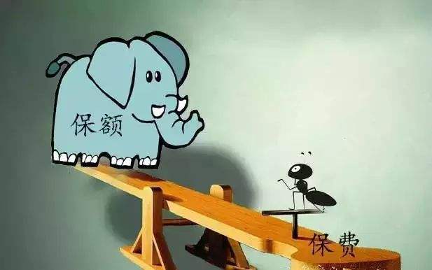 保險的保額怎么算？從這幾步入手