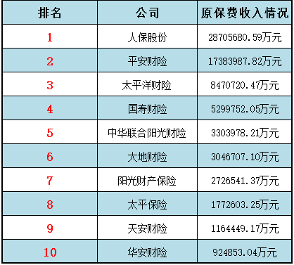 人人安康百萬(wàn)醫療是騙局嗎 投保用戶(hù)怎么看？