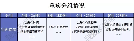 哆啦A保旗艦版：升級后的它性?xún)r(jià)比更高