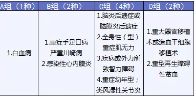  完美人生守護：保障足，價(jià)格優(yōu)
