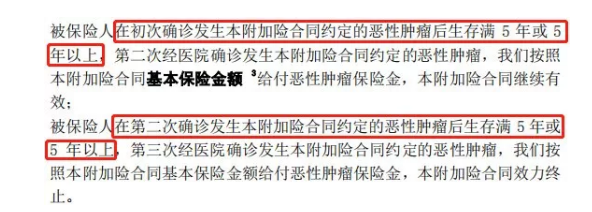 平安福：沒(méi)有新意的組合險