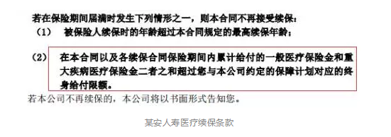 如何分辨續保條約的好壞？