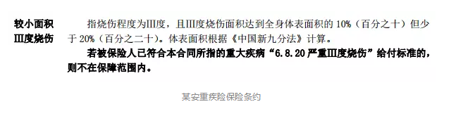 怎么選擇輕癥保障？