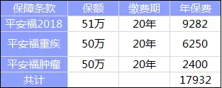  全佑至珍憑什么賣(mài)這么貴？