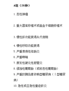 癌癥多次賠付重疾險哪款好？綜合測評告訴你