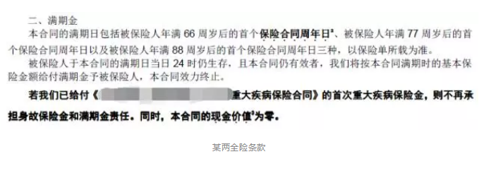 保障責任應該看哪幾點(diǎn)？
