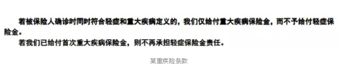 保障責任應該看哪幾點(diǎn)？
