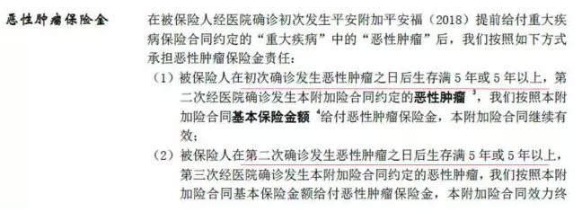 平安福2018怎么樣？