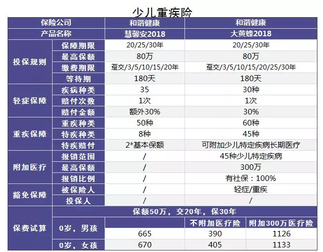小的壽險公司會(huì )不會(huì )破產(chǎn)？