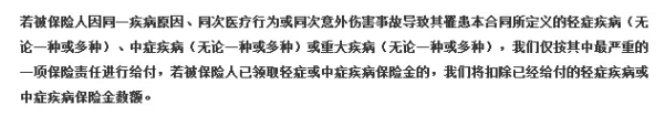 重疾險的中癥是如何劃分得？