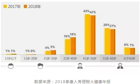 達爾文超越者怎么樣？值不值得購買(mǎi)
