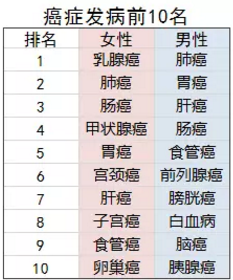 康惠保旗艦版值不值得購買(mǎi)？