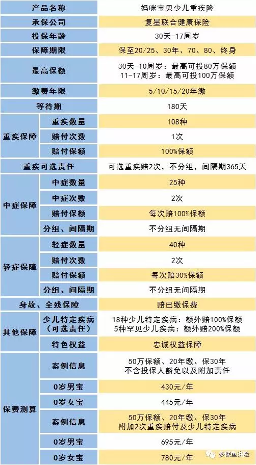 媽咪寶貝怎么樣？值不值得買(mǎi)？