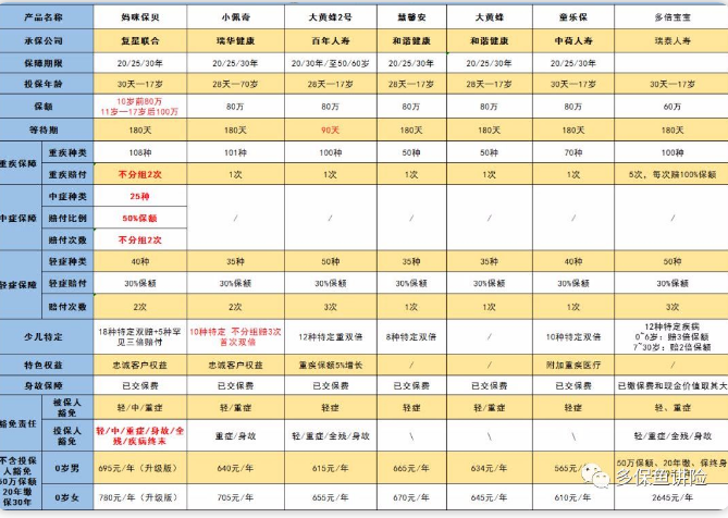媽咪寶貝怎么樣？值不值得買(mǎi)？