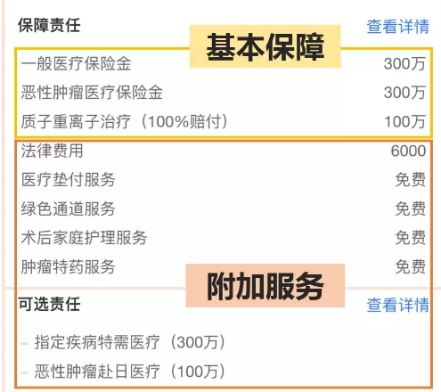 醫療險這么多種，哪款適合你？